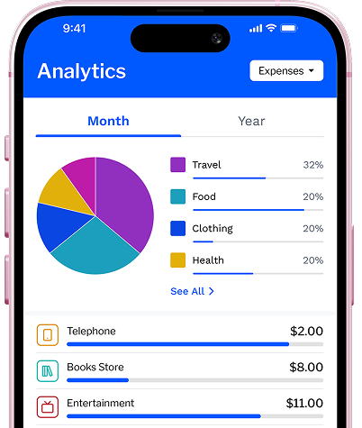 Get Reports & Achieve Your Goals